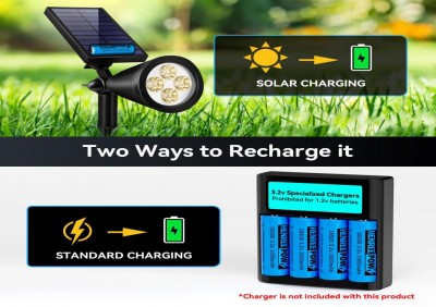 باتری های لیتیوم: منبع انرژی در زندگی مدرن