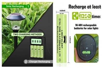 کارخانه تولید باتری هیدروژن Henan Xinxiang نیکل-سازگار با محیط زیست ، صرفه جویی در مصرف انرژی ،